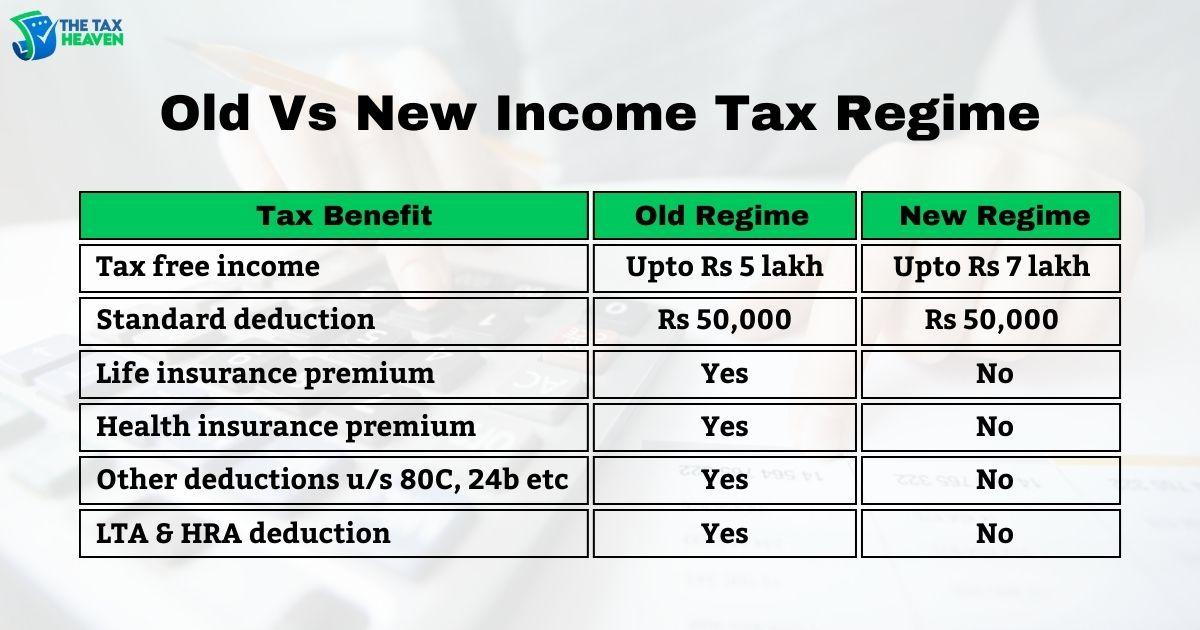 Why Your Business Needs a Reliable Tax Calculator Right Now