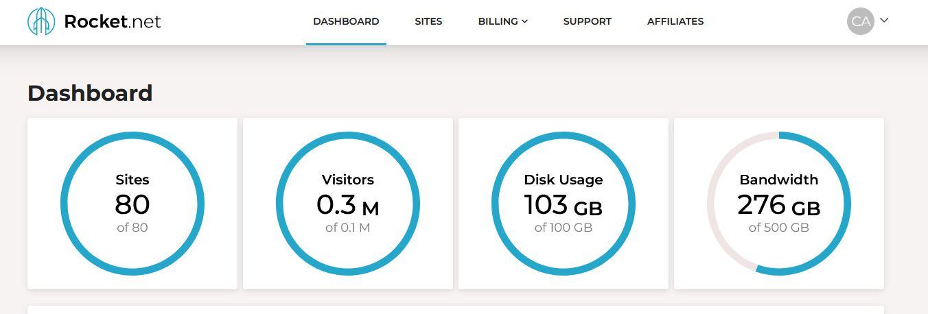 Unmatched ⁣Support: ⁣How Rocket.nets Customer⁢ Service Measures ​Up