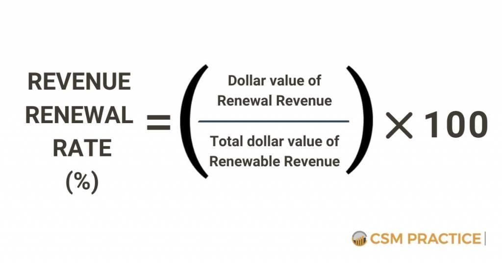 Making Sense of Renewal Rates and Long-Term Commitments