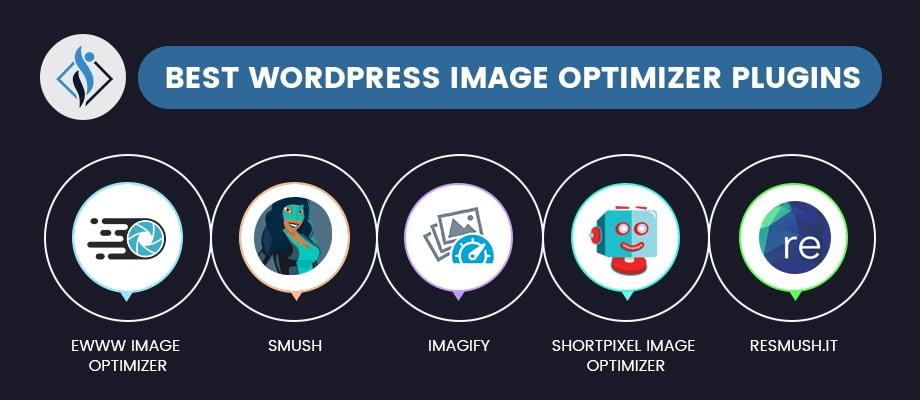 - Top Features to Look for in a WordPress Image Optimizer Plugin