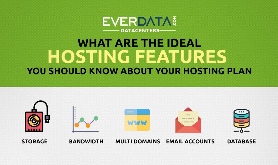 - Comparing Features: What to Look for in a Hosting Plan