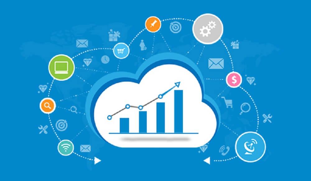 Scalability: How Each Platform Supports Business Growth