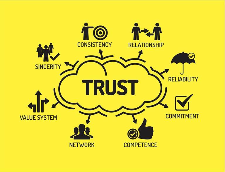 Building Trust with Your Customers Through Design