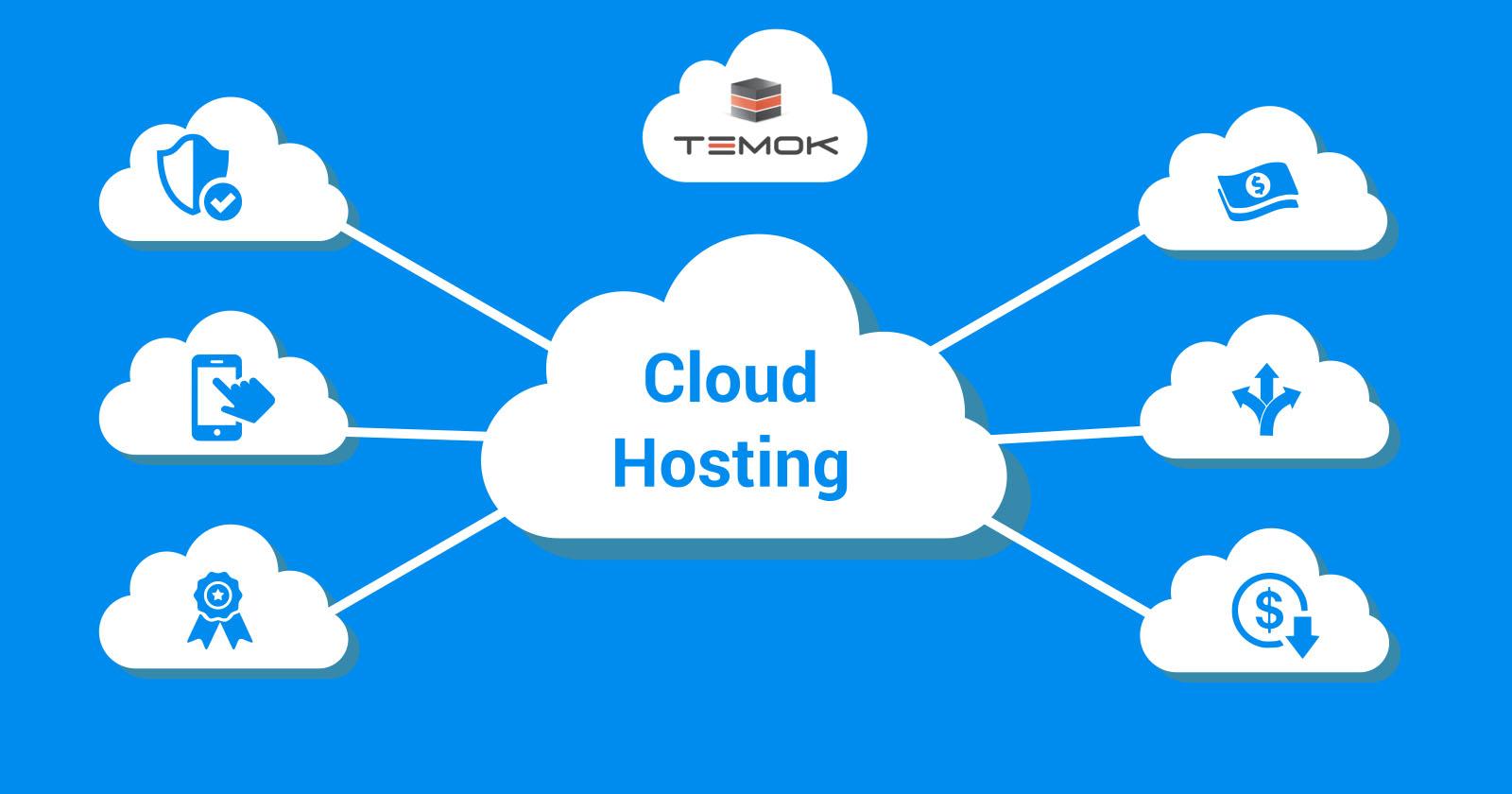 Different Types of Cloud Hosting Explained