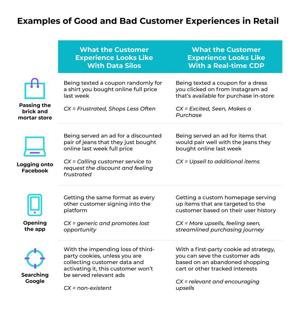 Real ⁤Customer Experiences: The ​Good, the‌ Bad, and the Ugly