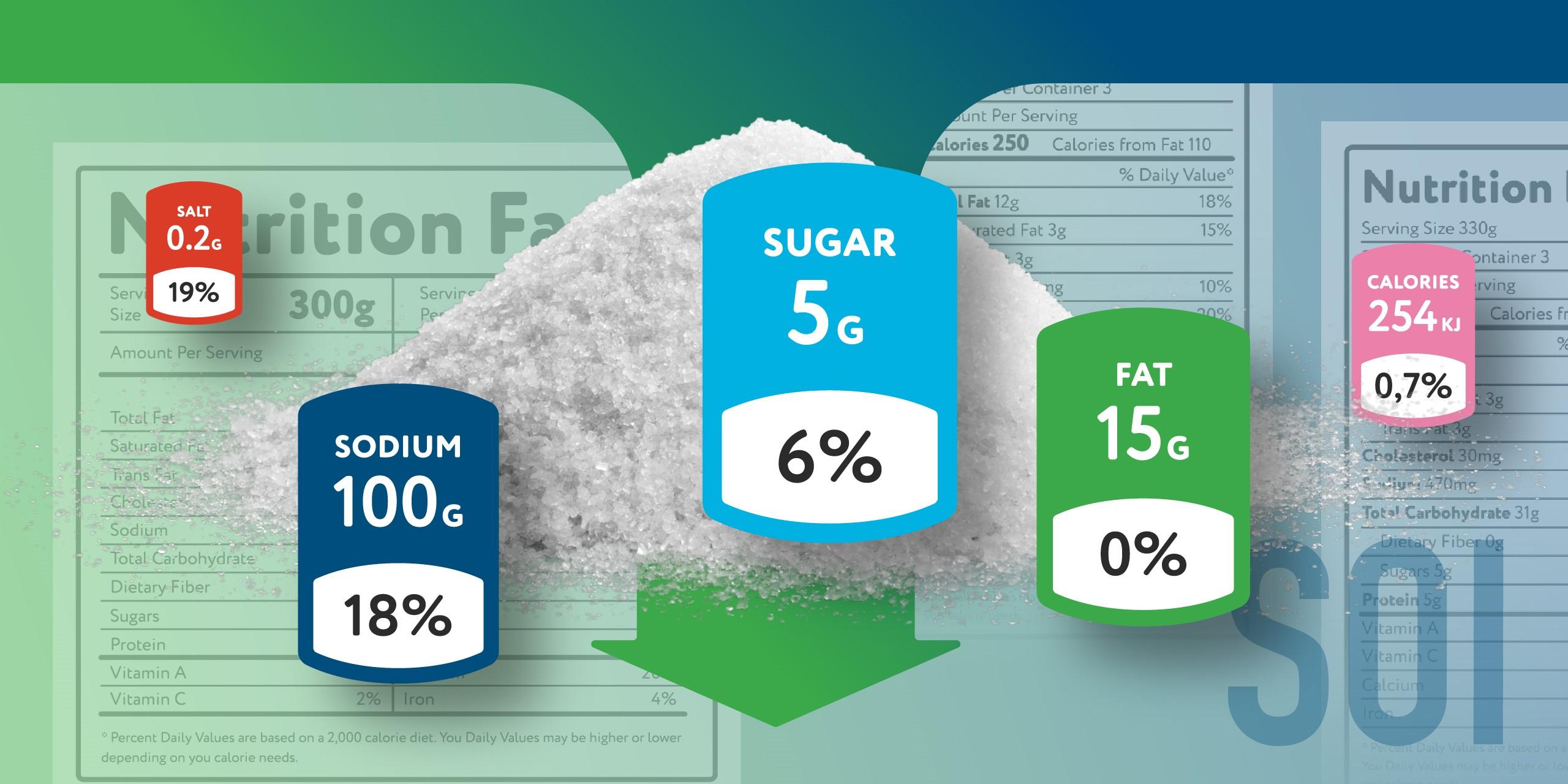 Staying Compliant: Understanding Regulations in the Nutrition Industry