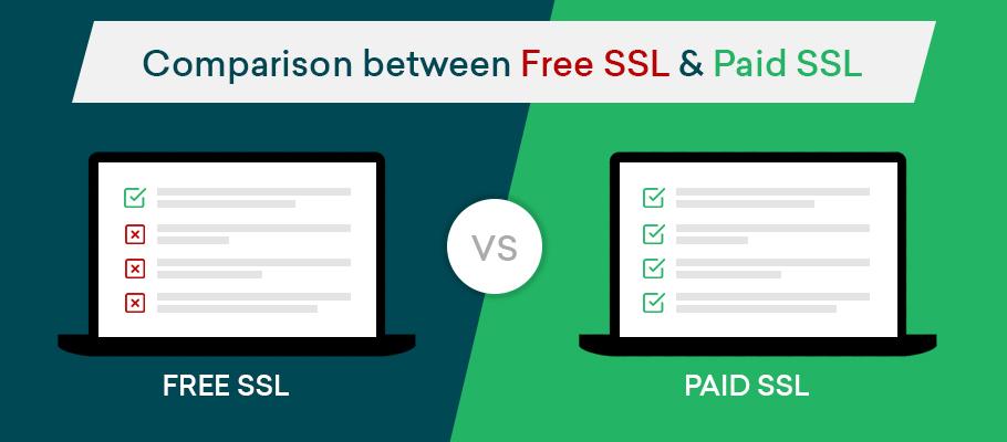 Common Misconceptions About Free SSL Certificates