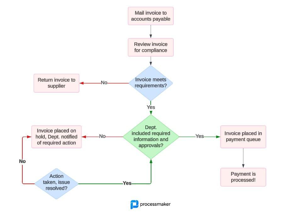 Streamline Your Workflow: Productivity Plugins You Can’t Ignore