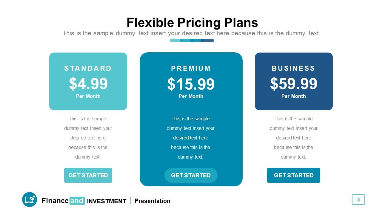 Flexible Pricing Plans: Finding the Right Fit for ⁢Your Budget